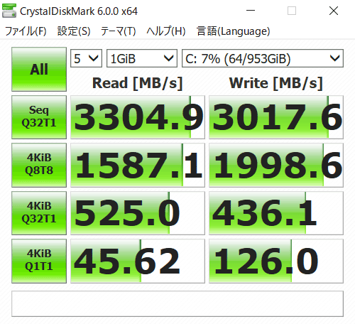 Legion Y540 (15) アクセス速度