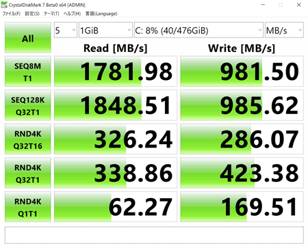 VivoBook 15 X512FA アクセス速度