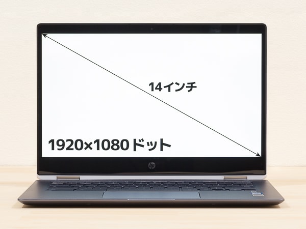 HP Chromebook x360 14 液晶ディスプレイ
