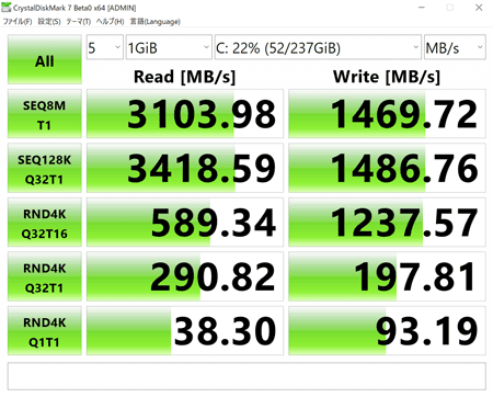 IdeaPad S540 (14, AMD) アクセス速度