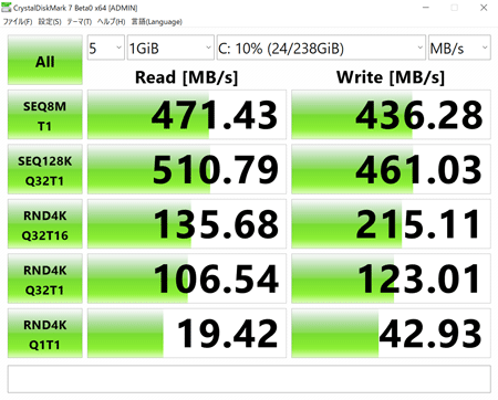 BMAX Y11 アクセス速度