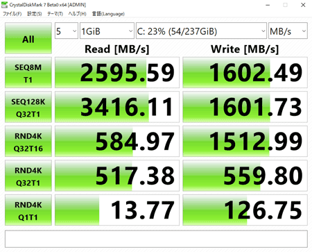 HP ProDesk 400 G6 SF アクセス速度