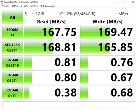 HP EliteDesk 800 G5 SF アクセス速度