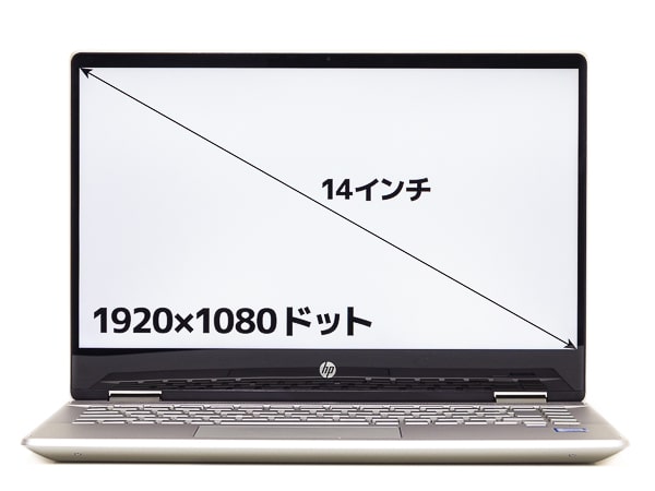 HP Pavilion x360 14 液晶ディスプレイ