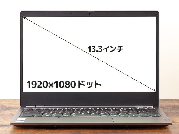 ThinkBook 13s 液晶ディスプレイ