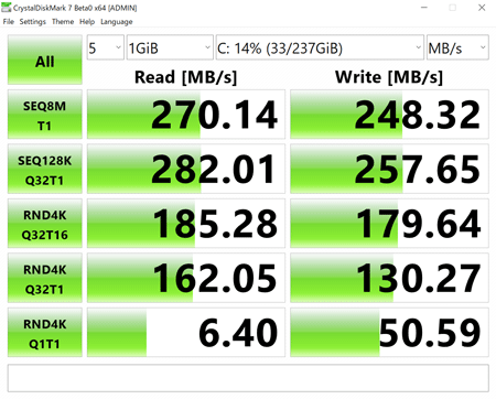 CHUWI UBook Pro アクセス速度