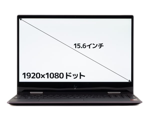 HP ENVY x360 15 (AMD) 画面サイズ