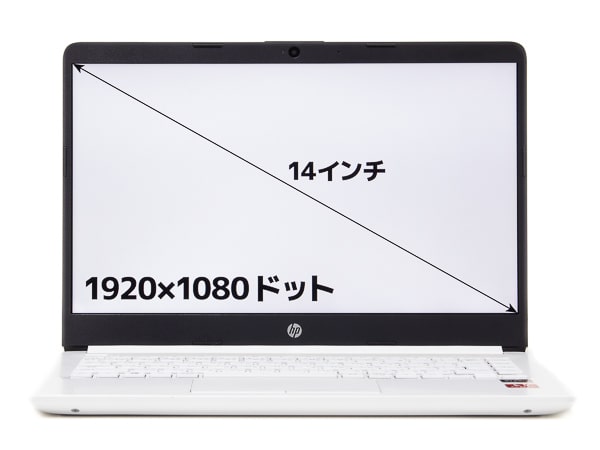 HP 14s-dk0000 画面サイズ