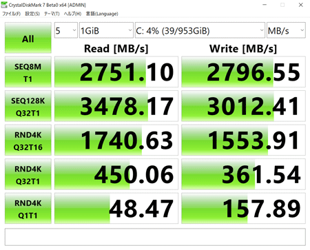 IdeaPad S540 ゲーミング アクセス速度