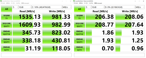 HP Pavilion Gaming Desktop 690 アクセス速度