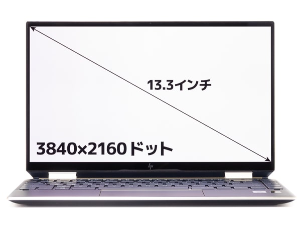 HP Spectre x360 13 2019年モデル 画面サイズ