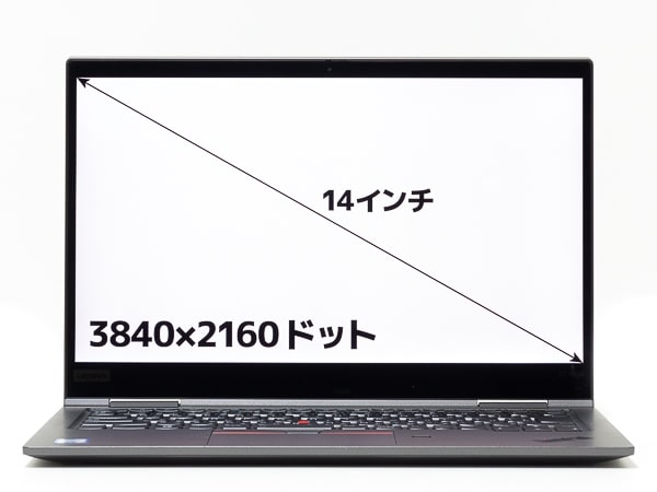 ThinkPad X1 Yoga 2019年モデル 画面