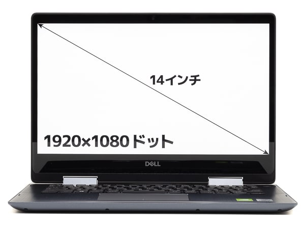 Inspiron 14 5000 2-in-1 (5491) 画面