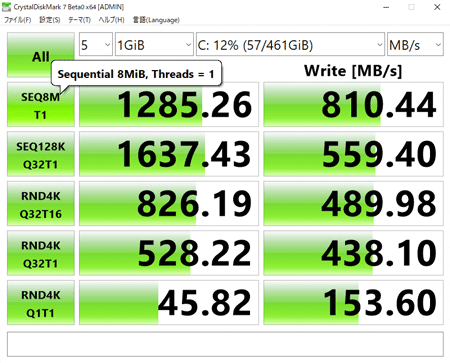 Inspiron 17 3000 (3793) アクセス速度