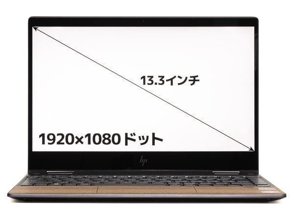 HP ENVY x360 13 Wood Edition 画面サイズ