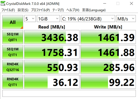 HP ENVY x360 13 Wood Edition アクセス速度