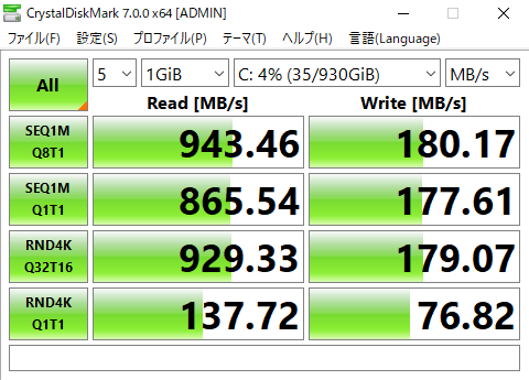 IdeaCentre 720 ゲーミングエディション アクセス速度