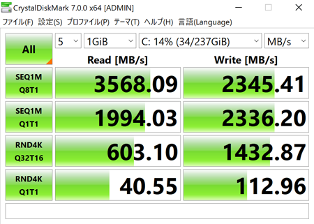 IdeaPad S540 (13, AMD) アクセス速度