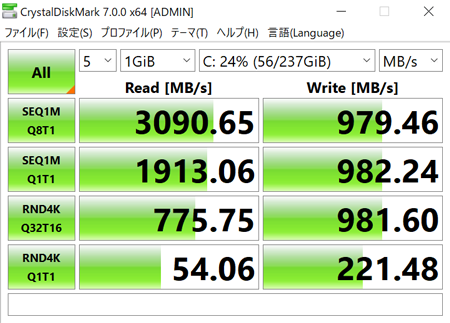 IdeaPad S540 (14) アクセス速度