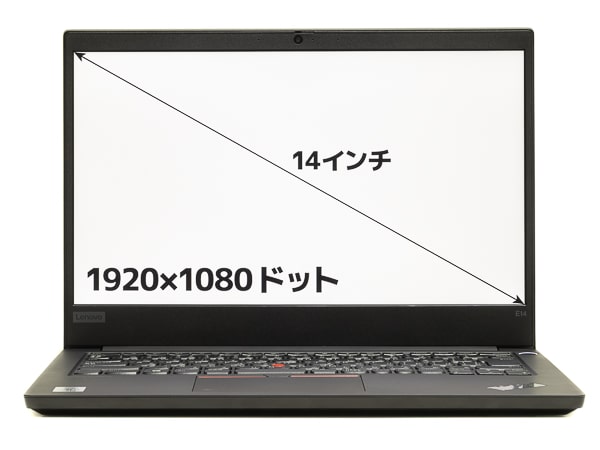 ThinkPad E14 画面サイズ