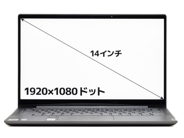 Yoga S740 (14) 画面サイズ