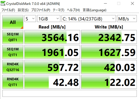 Yoga S740 (14) アクセス速度