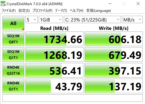 Vostro 13 5000 (5391) ストレージ