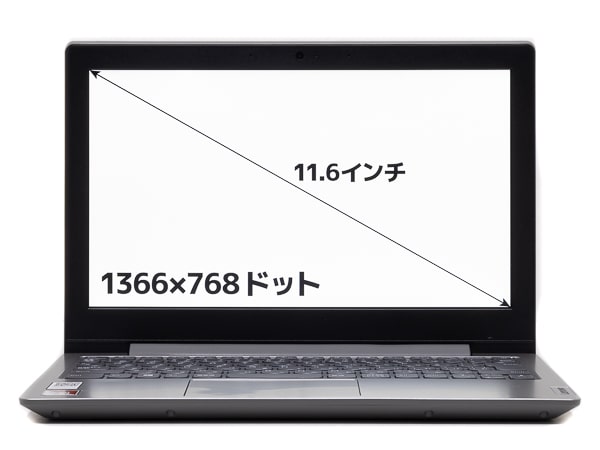 IdeaPad Slim 150 画面サイズ