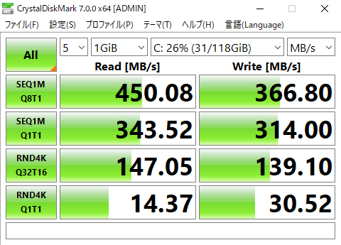 IdeaPad Slim 150 アクセス速度