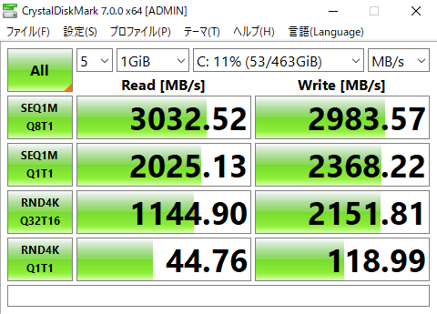 AORUS 17G ストレージ