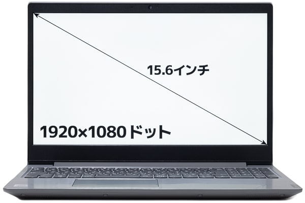 IdeaPad S145 (15) 画面サイズ