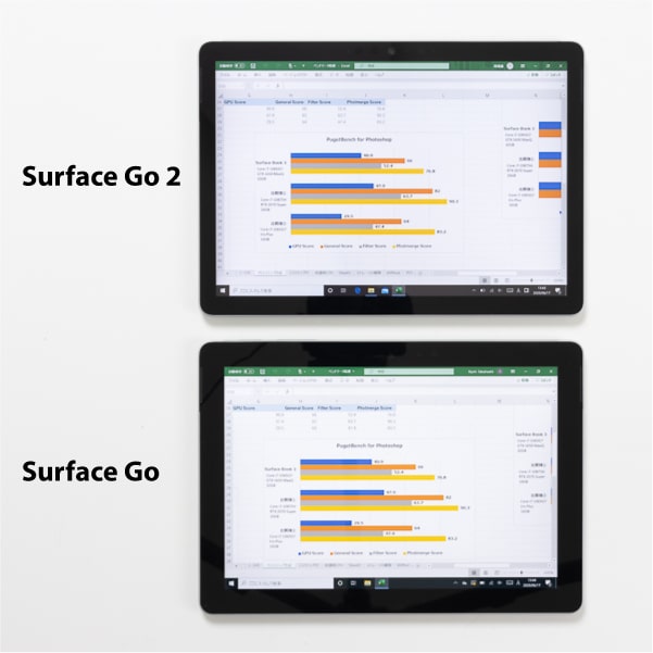 Surface Go 2 比較 画面