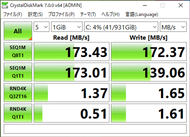 HP Slim Desktop S01 ストレージ