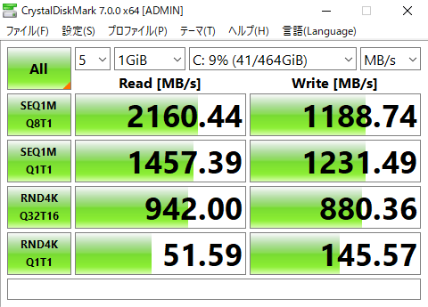 Modern 14 B4M ストレージ