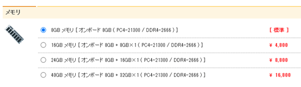 Mouse Pro NB4シリーズ メモリー増設