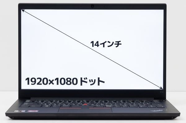 ThinkPad E14 Gen2 (AMD) 画面サイズ