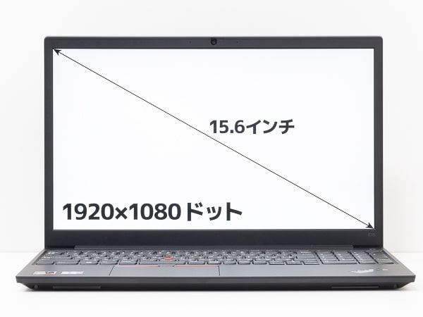 ThinkPad E15 Gen2 (AMD) 画面サイズ