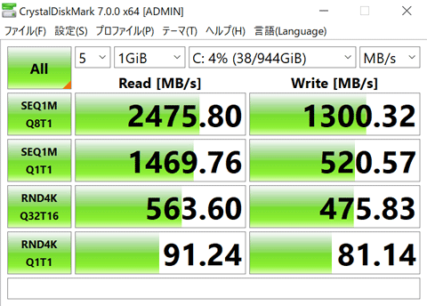 dynabook GZシリーズ ストレージ