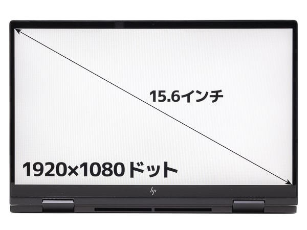 HP ENVY x360 15 画面サイズ