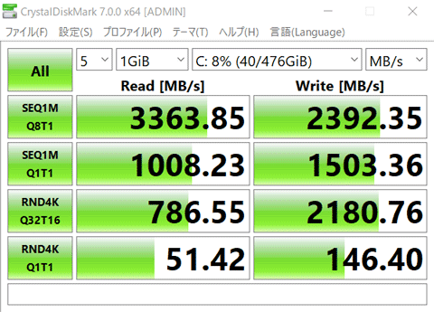 GALLERIA GCL2060RGF5 ストレージ