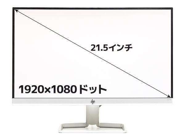 HP22f/HP22fw 画面サイズ