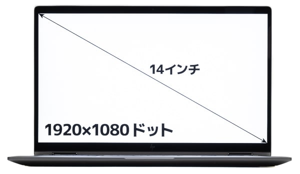 HP Chromebook x360 14c 画面サイズ