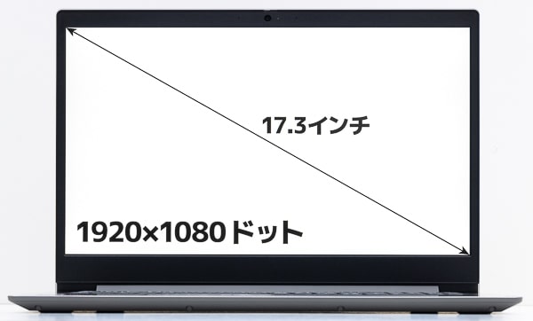 IdeaPad Slim 350 17 画面サイズ