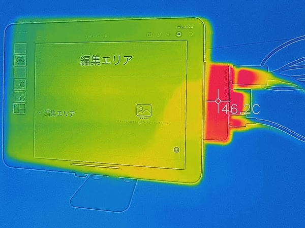 USB Type-C ドッキングステーション 温度