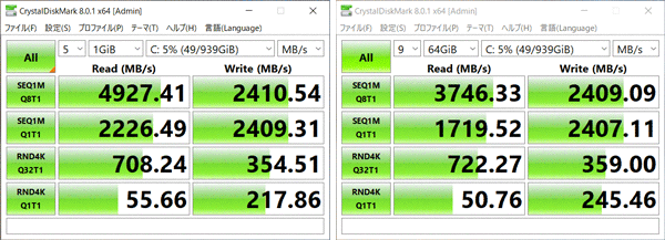 Prestige 15　SSD