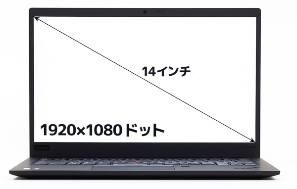 ThinkPad X1 Carbon Gen8　画面サイズ