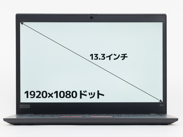 ThinkPad X13 Gen1（AMD）　画面サイズ