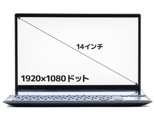 ZenBook Duo 14 UX482EG　画面サイズ