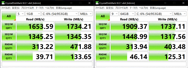 ZenBook Duo 14 UX482EG　ベンチマーク