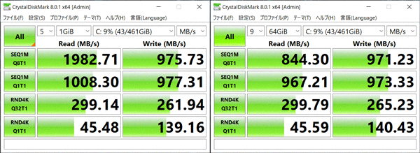 GF63 Thin 10U　ベンチマーク